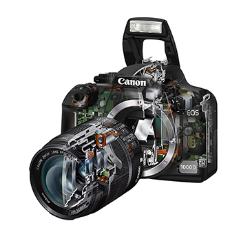 Fotoğraf Makinası Balıkesir