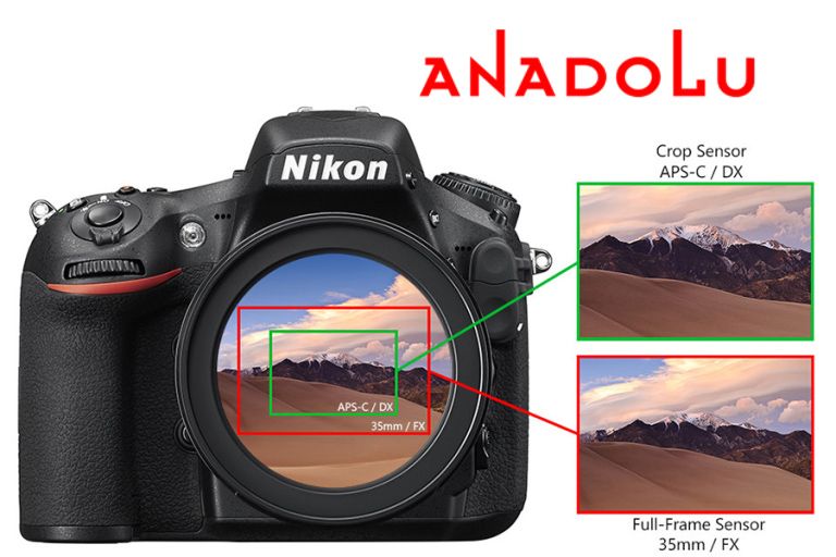 Fotograf Makinesi Sensoru Balıkesir