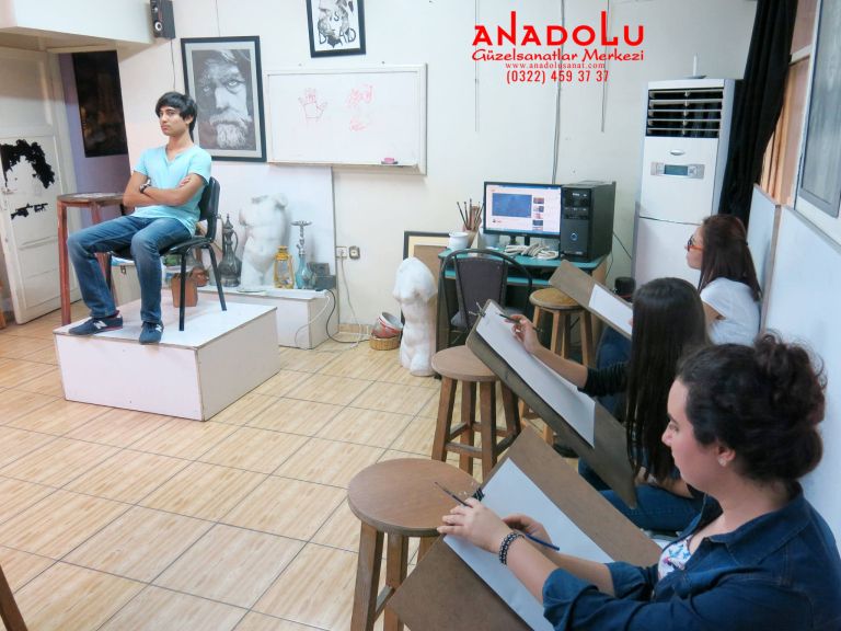 Güzel Sanatlar Fakülteleri İçin Hazırlık Eğitimleri Balıkesir